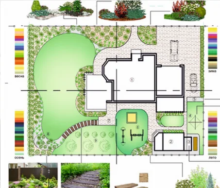 Garden Design