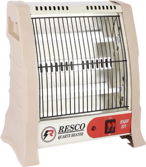 Resco RQH-201